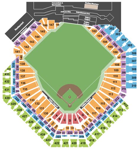 citizens bank park seating chart